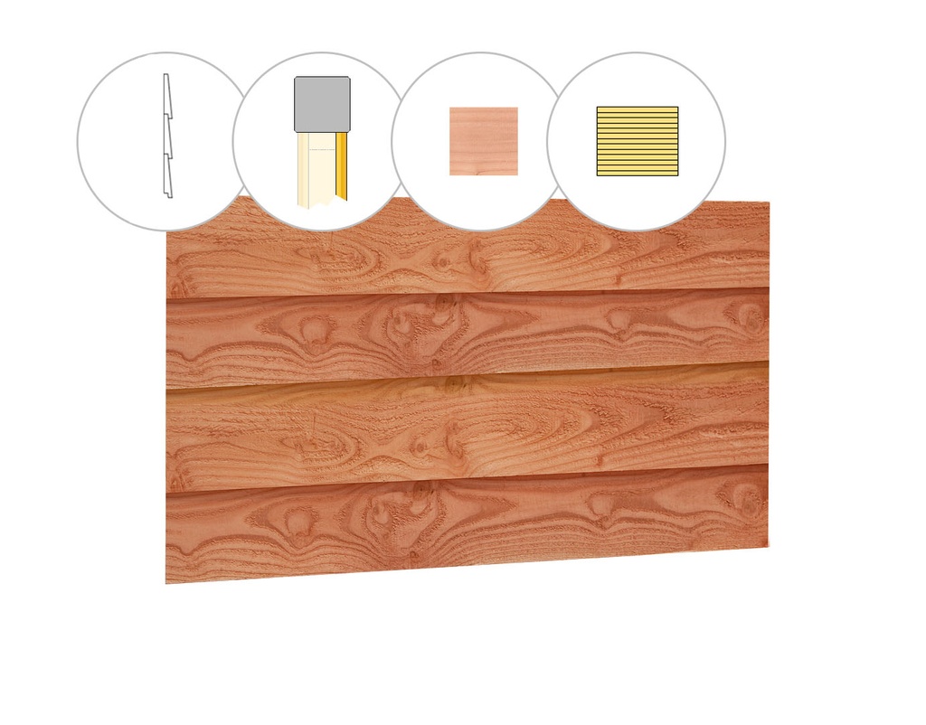 Zweeds rabat plankenset douglas bij wand B, 228,5 x 224 cm, onbehandeld.