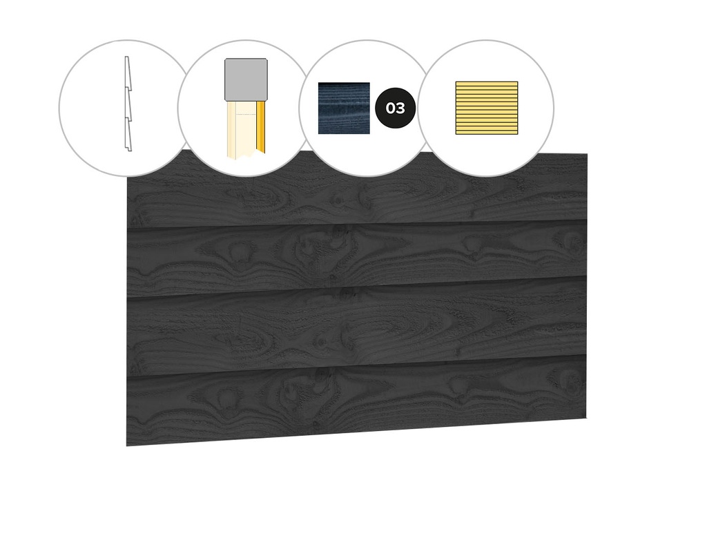 Zweeds rabat plankenset douglas bij wand C, 278,5 x 224 cm, zwart geïmpregneerd.