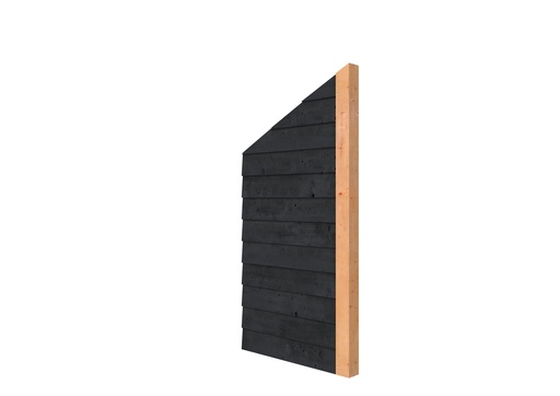 [W53586] Douglas wandpakket t.b.v. dubbelzijdige 1m zijwand kapschuur Comfort (incl. staander), zwart geïmpregneerd.